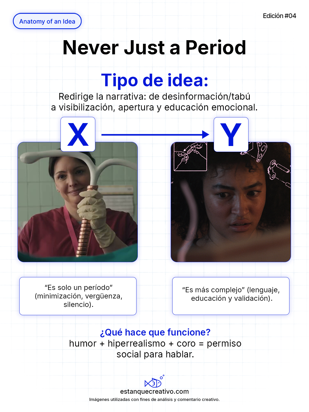 Anatomy of an Idea — The Final Copy of Ilon Specht